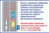 разъяснение спорных ситуаций ГИБДД