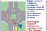 разъяснение спорных ситуаций ГИБДД