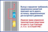 разъяснение спорных ситуаций ГИБДД