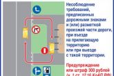 разъяснение спорных ситуаций ГИБДД