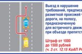 разъяснение спорных ситуаций ГИБДД
