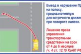 разъяснение спорных ситуаций ГИБДД