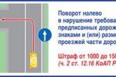 разъяснение спорных ситуаций ГИБДД