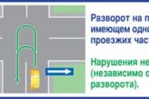 разъяснение спорных ситуаций ГИБДД