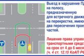 разъяснение спорных ситуаций ГИБДД