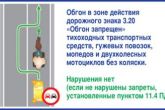 разъяснение спорных ситуаций ГИБДД