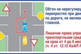 разъяснение спорных ситуаций ГИБДД