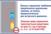 разъяснение спорных ситуаций ГИБДД