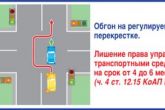 разъяснение спорных ситуаций ГИБДД