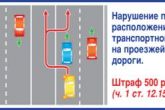 разъяснение спорных ситуаций ГИБДД