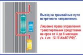 разъяснение спорных ситуаций ГИБДД