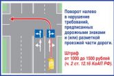 разъяснение спорных ситуаций ГИБДД