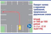 разъяснение спорных ситуаций ГИБДД