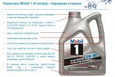 определяем подделку моторного масла мобил