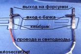 подсветка форсунок лобового стекла