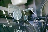 схема привода автоматического закрытия багажника