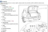 схема привода автозакрытия багажника на иномарке