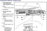 схема привода автозакрытия багажника на иномарке