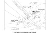 инструкция по установке автоматического закрытия/открытия багажника