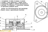 схема крепления круиз контроля