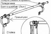 установка усилителя щитка передка ваз 2110