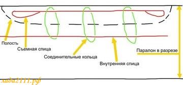 mt_ignore mt_ignore