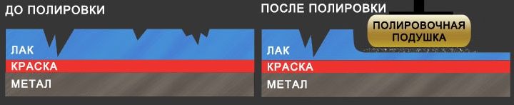mt_ignore mt_ignore