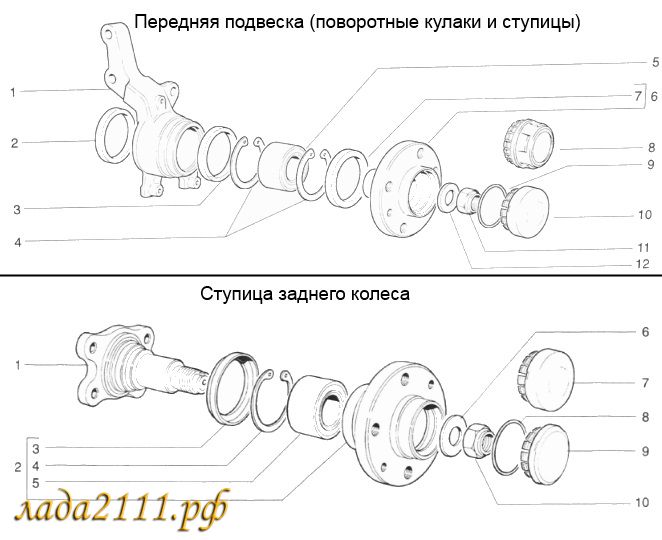 ступица переднего и заднего колес ВАЗ 2110 (подшипники №5) ступица переднего и заднего колес ВАЗ 2110 (подшипники №5)