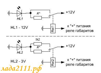 схема индикаторов на маске панели приборов ВАЗ 2110